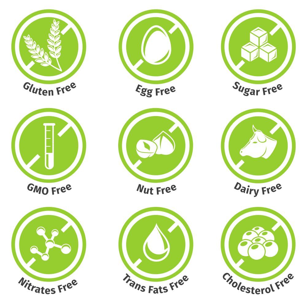 dietary symbols